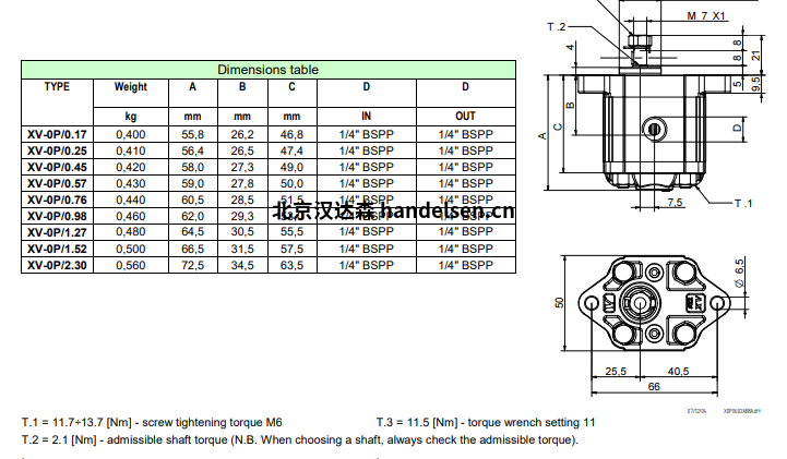 Vivoil 單向液壓泵 X0P0401ABBA Vivoil ø22單向液壓泵標(biāo)準(zhǔn)法蘭–組0選型1
