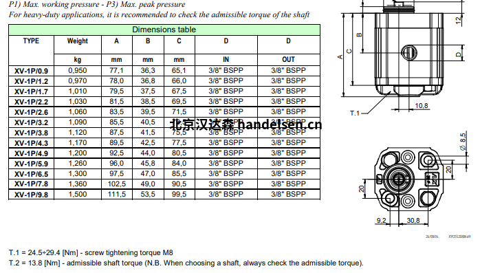 Vivoil 液壓泵ø32HY法蘭 X1P1851DBBA Vivoil 液壓泵ø32HY法蘭單向–組1選型2