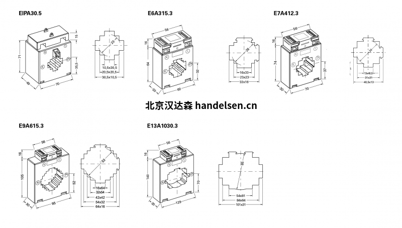 Janitza用于計(jì)費(fèi)的塑殼電流互感器，等級(jí)0.5尺寸表