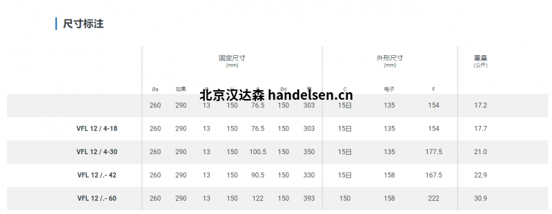 尺寸標注VFL12