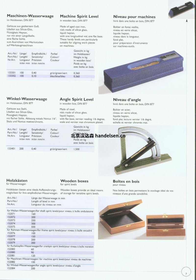 stiefelmayer測量計數器 1632383917(1)
