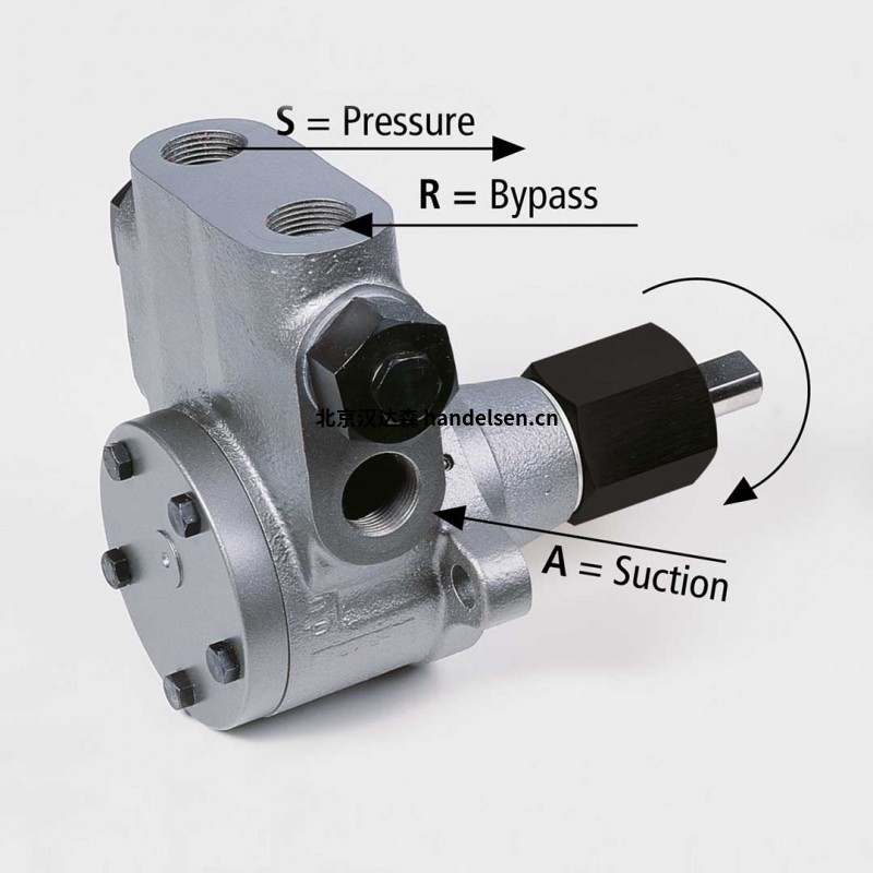 hp technik 工業(yè)泵系列 UHE,帶集成溢流閥和旁路 motor-pump-group-series-smg-vbr-1