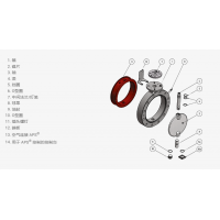Warex DKZ APS?系列蝶閥，可在 -40 °C 至 +200 °C 的溫度范圍內(nèi)使用