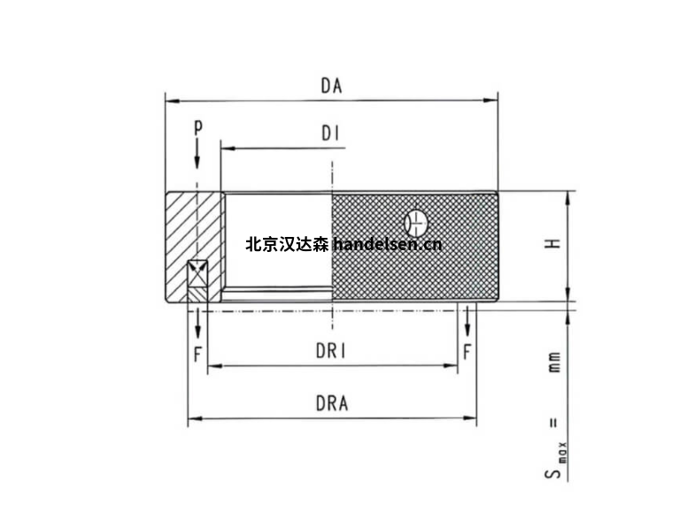 Amtec液壓螺母夾緊元件 Amtec液壓螺母夾緊元件