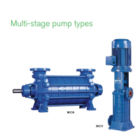 英國(guó)制造 Johnson Pump MCH、MCV 和 MCHZ 系列多級(jí)離心泵