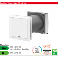 Helios 單室通風(fēng)裝置KWL EC 45-160型，分散式通風(fēng)系統(tǒng)，帶熱回收功能