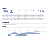 產(chǎn)品照片