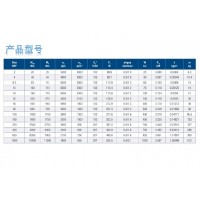 產(chǎn)品照片